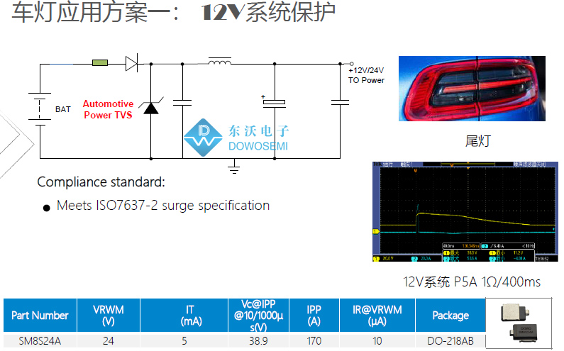 12V系統(tǒng)車燈浪涌防護(hù)方案設(shè)計(jì).jpg