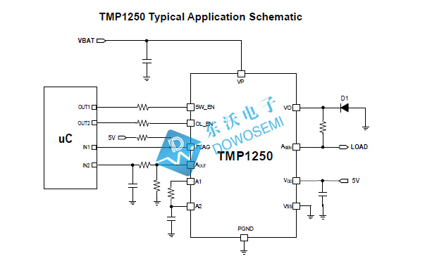 TMP1250應(yīng)用.jpg