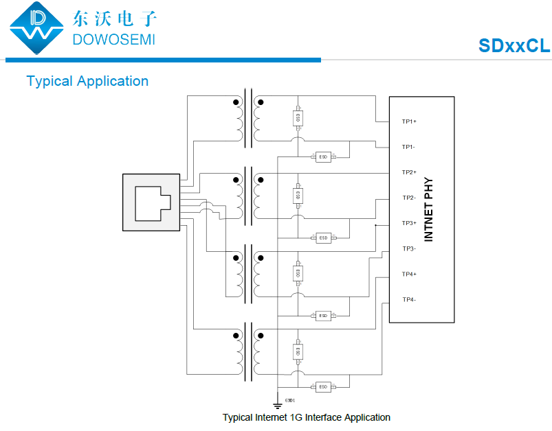 SD05CL應(yīng)用.png