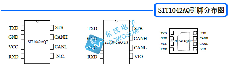 SIT1042AQ引腳.jpg