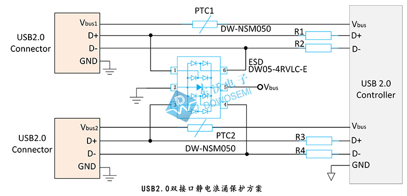 USB2.0雙接口靜電浪涌保護(hù)方案圖.jpg