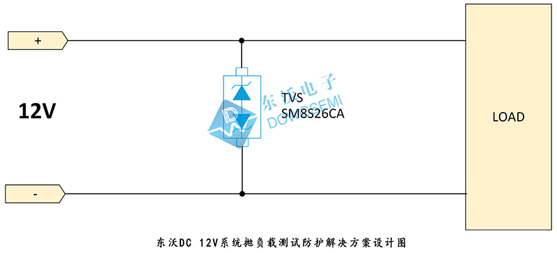 DC 12V系統(tǒng)拋負載測試防護解決方案設計圖.jpg